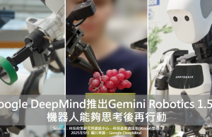Gemini Robotics: Google DeepMind & Apptronik Launch Advanced AI Model Google Deepmind Gemini Robotics Apptronik