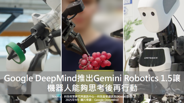 Google Deepmind Gemini Robotics Apptronik Google Deepmind Gemini Robotics Apptronik
